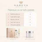 Nareya Korean Silk-Peptide Lifting Serum